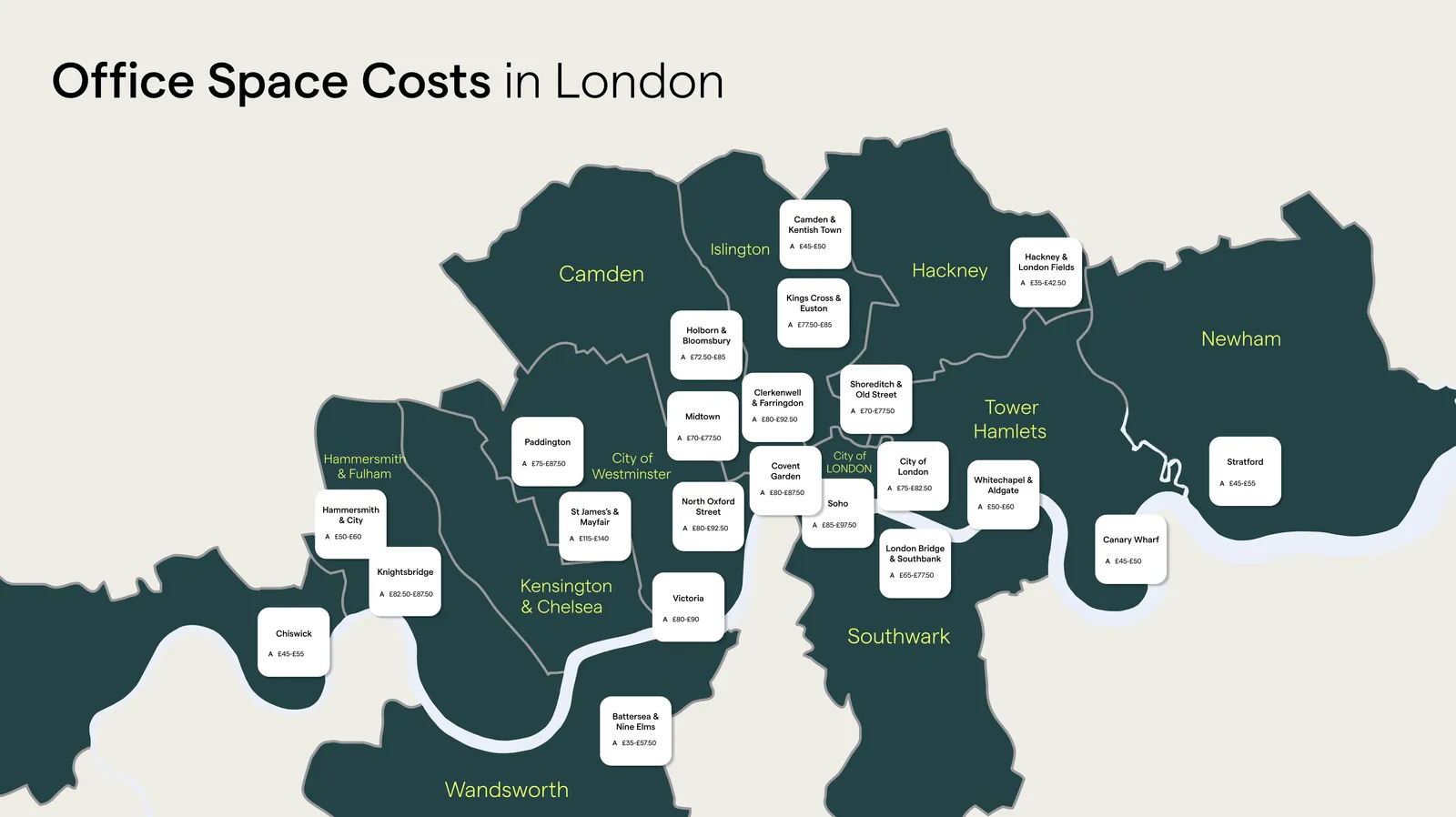 The Cost of Office Space in London Infographic